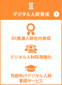 デジタル人財育成